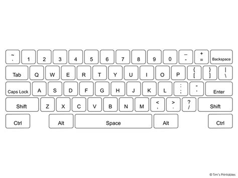 Keyboard Page .